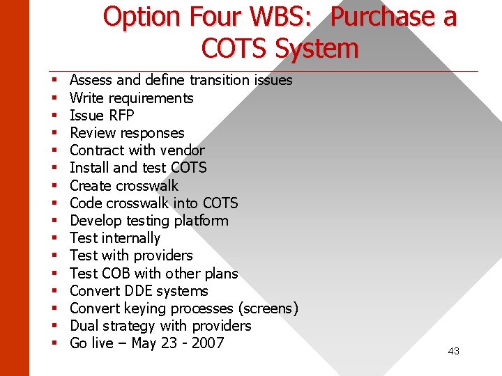 Option Four WBS: Purchase a COTS System ______________________ § § § § Assess and