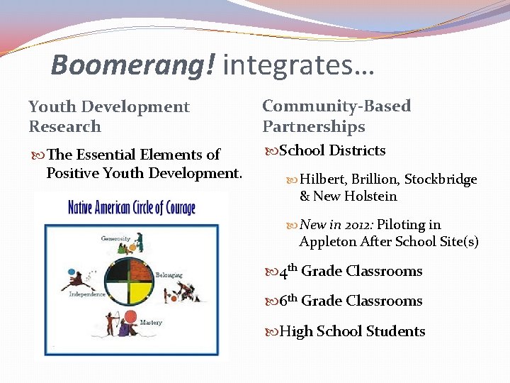 Boomerang! integrates… Youth Development Research Community-Based Partnerships The Essential Elements of Positive Youth Development.