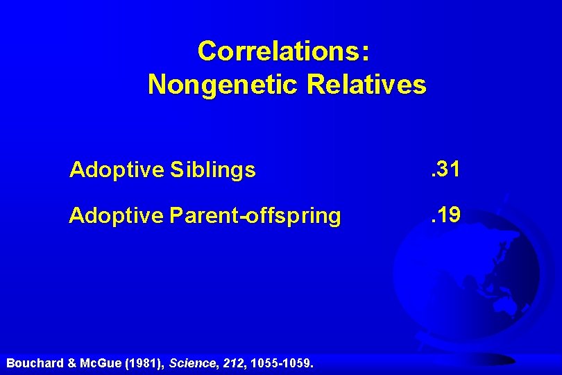 Correlations: Nongenetic Relatives Adoptive Siblings . 31 Adoptive Parent-offspring . 19 Bouchard & Mc.