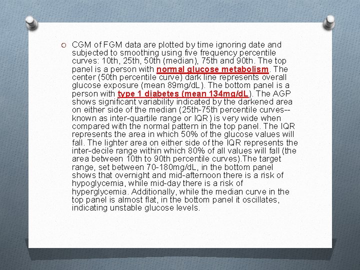 O CGM of FGM data are plotted by time ignoring date and subjected to