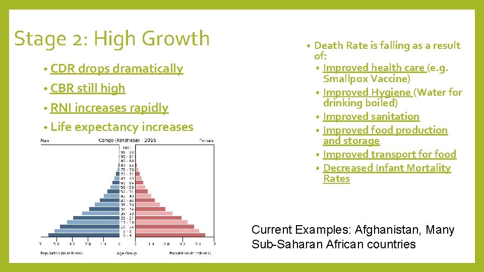 Stage 2: High Growth • CDR drops dramatically • CBR still high • RNI