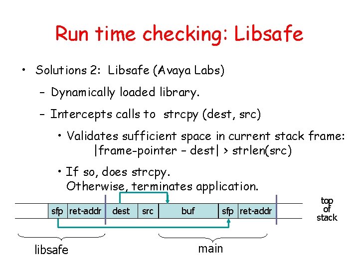 Run time checking: Libsafe • Solutions 2: Libsafe (Avaya Labs) – Dynamically loaded library.