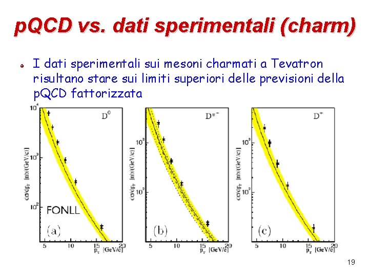 p. QCD vs. dati sperimentali (charm) I dati sperimentali sui mesoni charmati a Tevatron