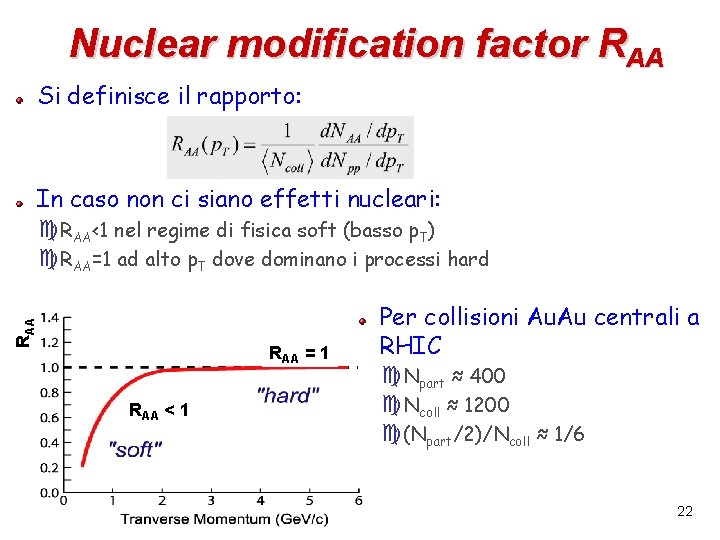 Nuclear modification factor RAA Si definisce il rapporto: RAA In caso non ci siano