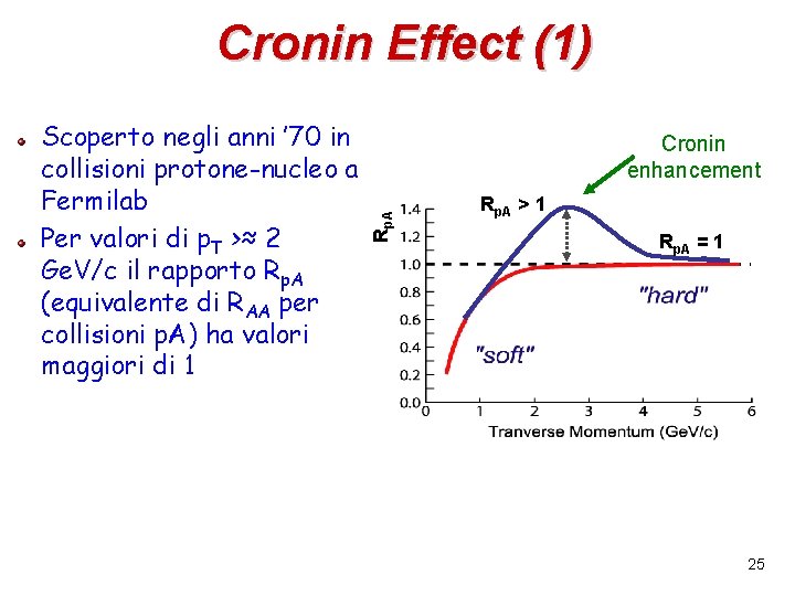Cronin Effect (1) Cronin enhancement Rp. A Scoperto negli anni ’ 70 in collisioni