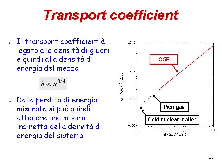 Transport coefficient Il transport coefficient è legato alla densità di gluoni e quindi alla