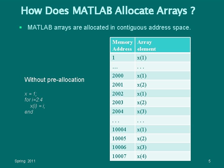 How Does MATLAB Allocate Arrays ? § MATLAB arrays are allocated in contiguous address How Does MATLAB Allocate Arrays ? § MATLAB arrays are allocated in contiguous address