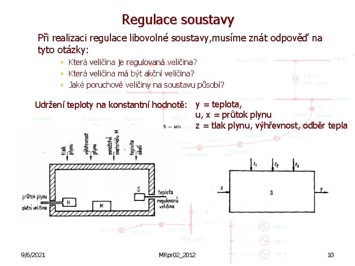 Regulace soustavy Při realizaci regulace libovolné soustavy, musíme znát odpověď na tyto otázky: §