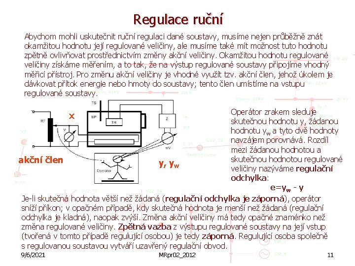 Regulace ruční Abychom mohli uskutečnit ruční regulaci dané soustavy, musíme nejen průběžně znát okamžitou