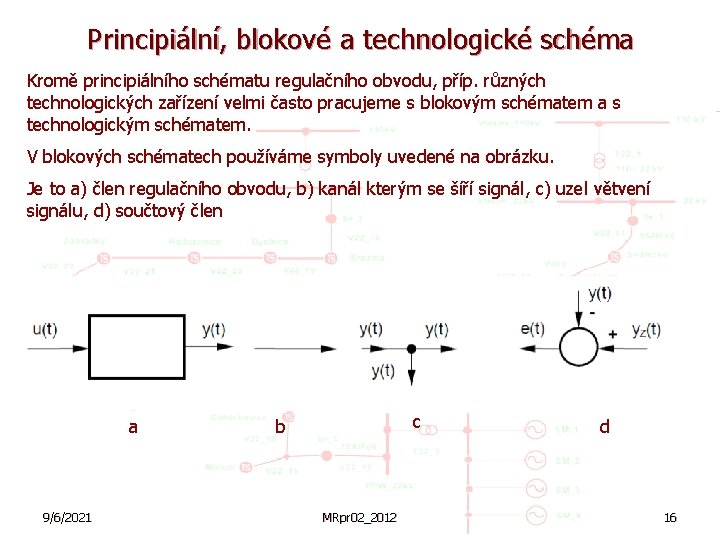 Principiální, blokové a technologické schéma Kromě principiálního schématu regulačního obvodu, příp. různých technologických zařízení