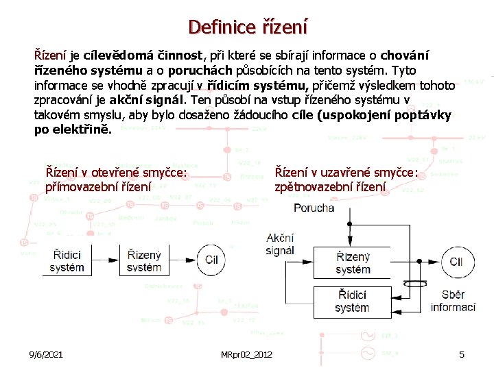 Definice řízení Řízení je cílevědomá činnost, při které se sbírají informace o chování řízeného