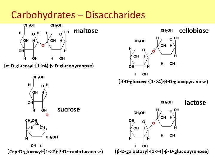 Carbohydrates – Disaccharides maltose cellobiose (α-D-glucosyl-(1 ->4)-β-D-glucopyranose) (β-D-glucosyl-(1 ->4)-β-D-glucopyranose) sucrose (O-α-D-glucosyl-(1 ->2)-β-D-fructofuranose) lactose (β-D-galactosyl-(1