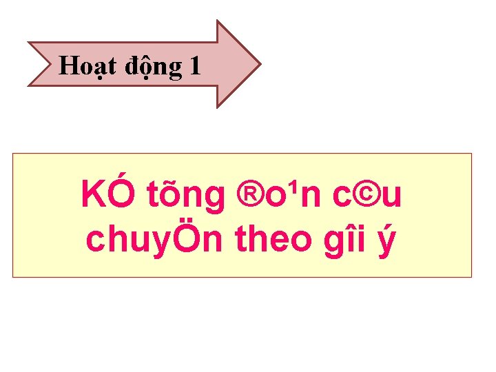 Hoạt động 1 KÓ tõng ®o¹n c©u chuyÖn theo gîi ý 