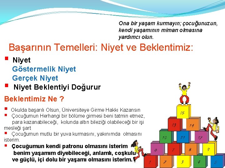 Ona bir yaşam kurmayın; çocuğunuzun, kendi yaşamının mimarı olmasına yardımcı olun. Başarının Temelleri: Niyet