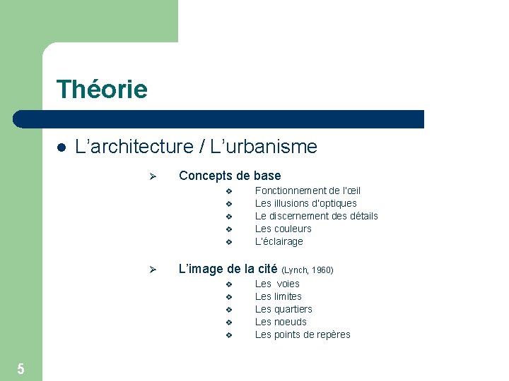 Théorie l L’architecture / L’urbanisme Ø Concepts de base v v v Ø L’image