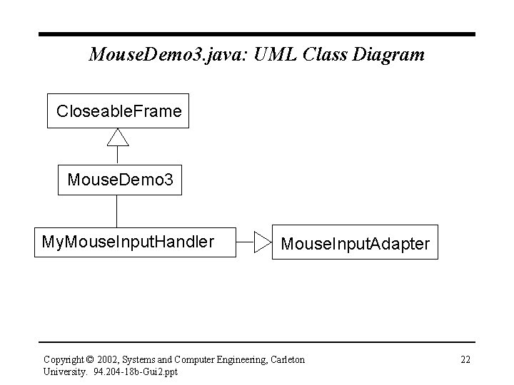 Mouse. Demo 3. java: UML Class Diagram Closeable. Frame Mouse. Demo 3 My. Mouse.
