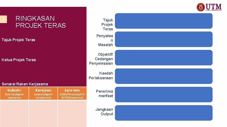 RINGKASAN PROJEK TERAS Tajuk Projek Teras Penyataa n Masalah Ketua Projek Teras Objektif/ Cadangan