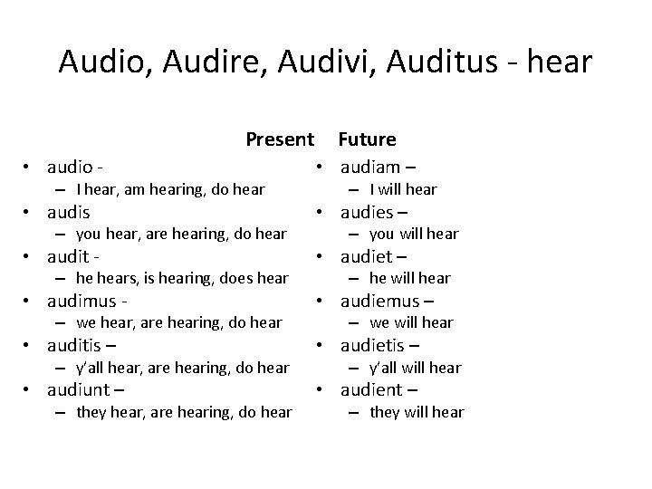 Audio, Audire, Audivi, Auditus - hear Present Future • audio - • audiam –