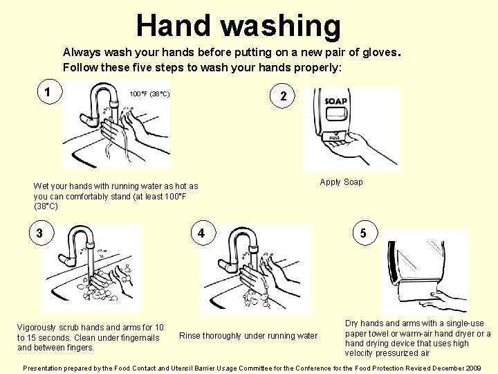 Hand washing Always wash your hands before putting on a new pair of gloves.