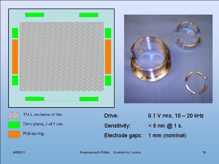 9/6/2021 Drive: 0. 1 V rms, 10 – 20 k. Hz Sensitivity: < 8