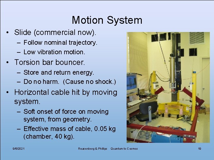 Motion System • Slide (commercial now). – Follow nominal trajectory. – Low vibration motion.