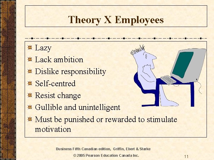 Theory X Employees Lazy Lack ambition Dislike responsibility Self-centred Resist change Gullible and unintelligent