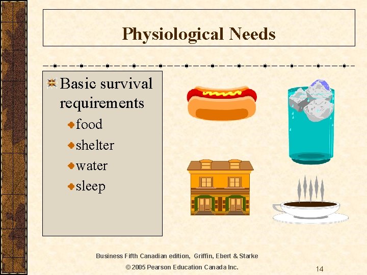 Physiological Needs Basic survival requirements food shelter water sleep Business Fifth Canadian edition, Griffin,