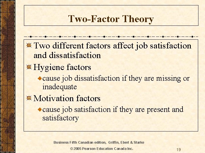 Two-Factor Theory Two different factors affect job satisfaction and dissatisfaction Hygiene factors cause job