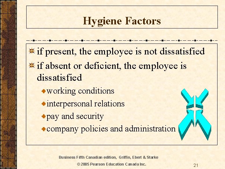 Hygiene Factors if present, the employee is not dissatisfied if absent or deficient, the