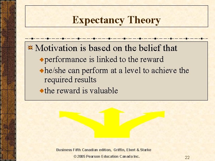 Expectancy Theory Motivation is based on the belief that performance is linked to the