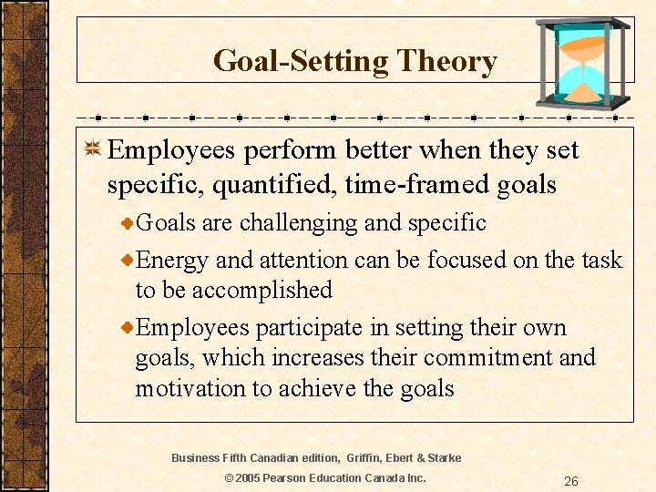 Goal-Setting Theory Employees perform better when they set specific, quantified, time-framed goals Goals are