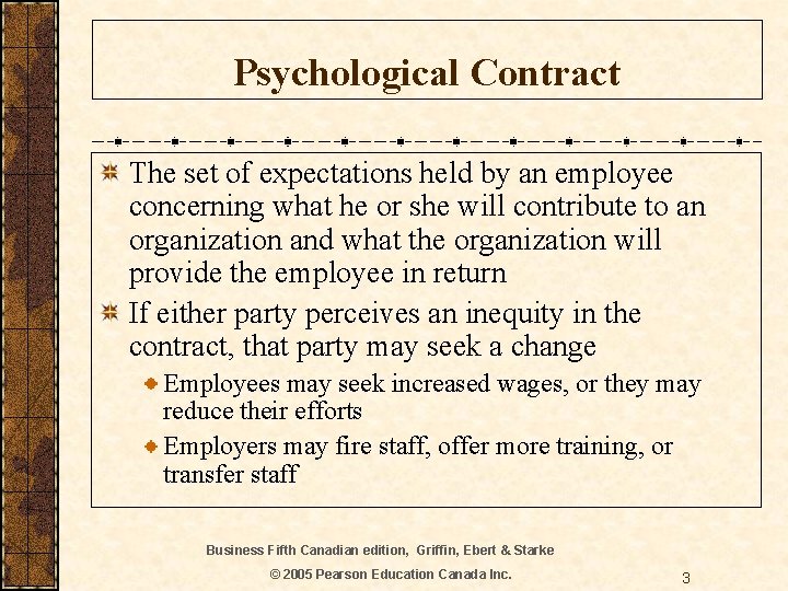 Psychological Contract The set of expectations held by an employee concerning what he or