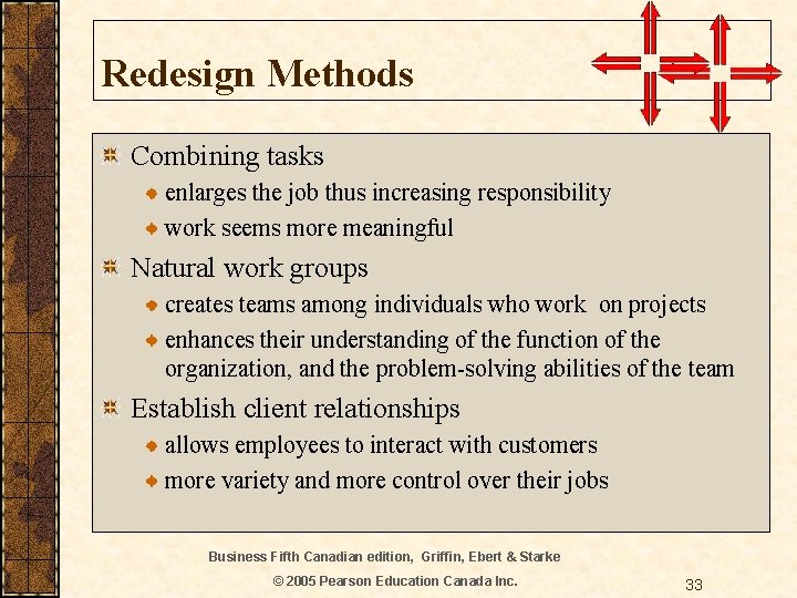 Redesign Methods Combining tasks enlarges the job thus increasing responsibility work seems more meaningful