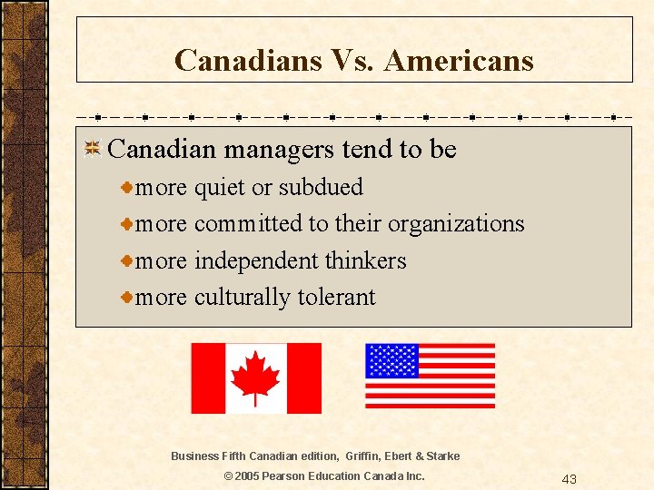 Canadians Vs. Americans Canadian managers tend to be more quiet or subdued more committed