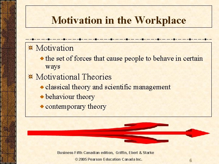 Motivation in the Workplace Motivation the set of forces that cause people to behave