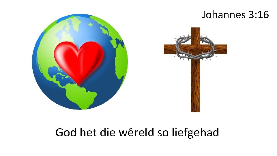 Johannes 3: 16 God het die wêreld so liefgehad 