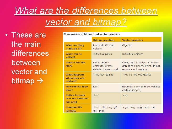 What are the differences between vector and bitmap? • These are the main differences