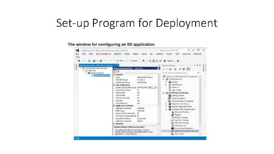 Set-up Program for Deployment 