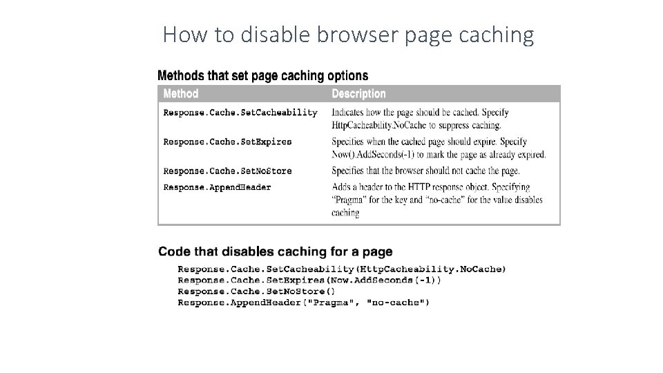 How to disable browser page caching 