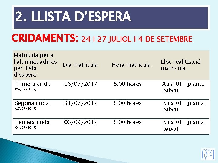 2. LLISTA D’ESPERA CRIDAMENTS: 24 i 27 JULIOL i 4 DE SETEMBRE Matrícula per