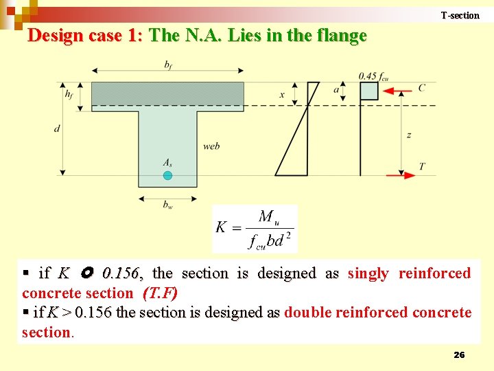 T-section Design case 1: The N. A. Lies in the flange § if K