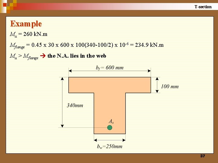 T-section Example Mu = 260 k. N. m Mflange = 0. 45 x 30