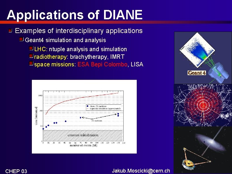 Applications of DIANE Examples of interdisciplinary applications Geant 4 simulation and analysis LHC: ntuple