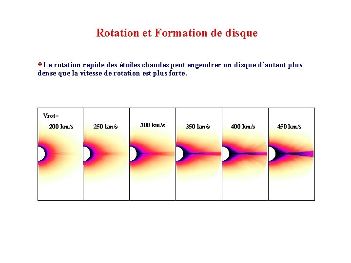 Rotation et Formation de disque XLa rotation rapide des étoiles chaudes peut engendrer un