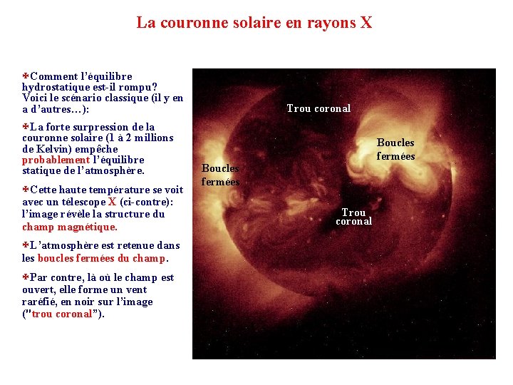 La couronne solaire en rayons X XComment l’équilibre hydrostatique est-il rompu? Voici le scénario
