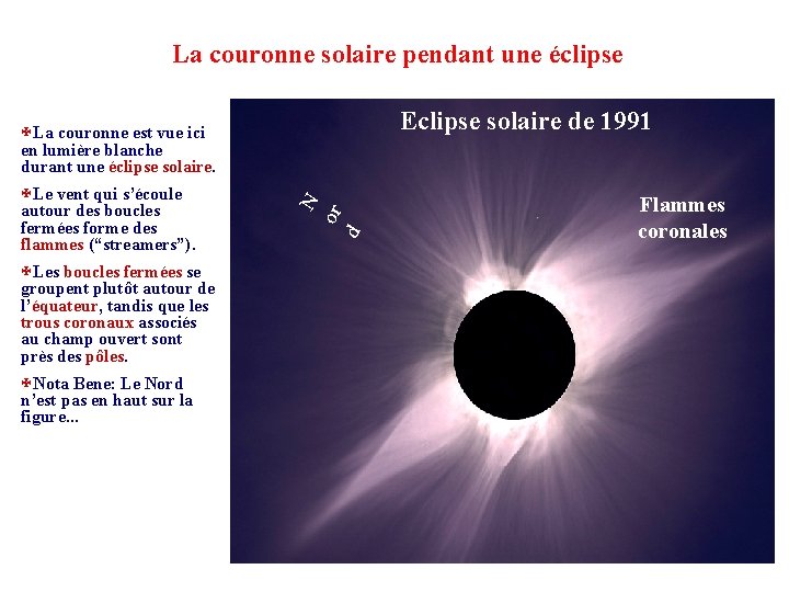 La couronne solaire pendant une éclipse Eclipse solaire de 1991 XLes boucles fermées se