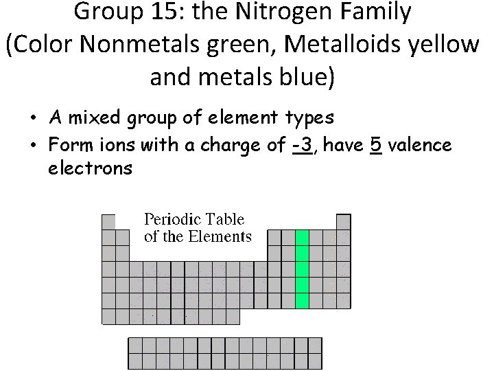 Group 15: the Nitrogen Family (Color Nonmetals green, Metalloids yellow and metals blue) •