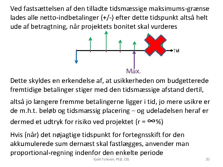 Ved fastsættelsen af den tilladte tidsmæssige maksimums-grænse lades alle netto-indbetalinger (+/-) efter dette tidspunkt