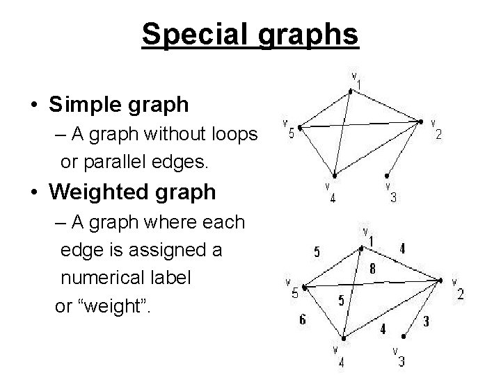 Special graphs • Simple graph – A graph without loops or parallel edges. •
