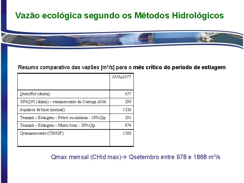 Vazão ecológica segundo os Métodos Hidrológicos Resumo comparativo das vazões [m³/s] para o mês